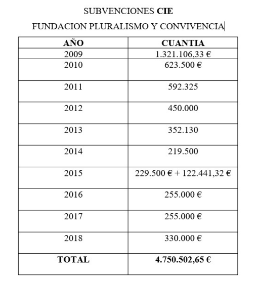  UCIDE 1 650 