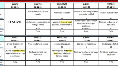 Men&uacute; halal noviembre