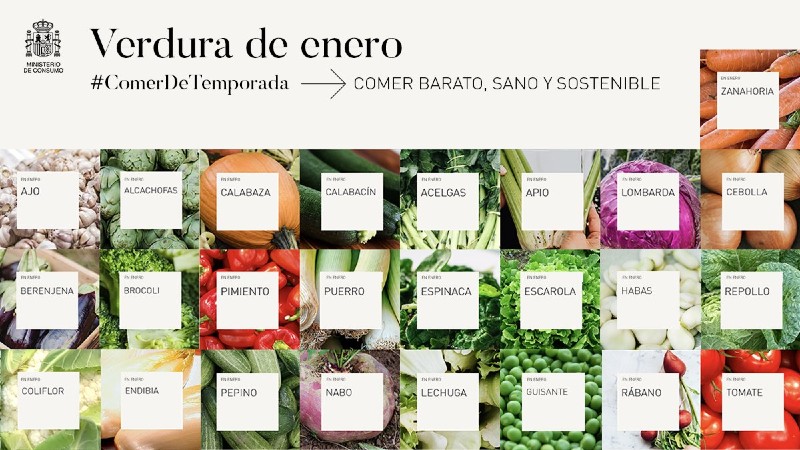 verduras ok